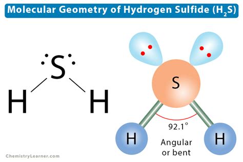 Lewis Structure For Hydrogen Sulfide