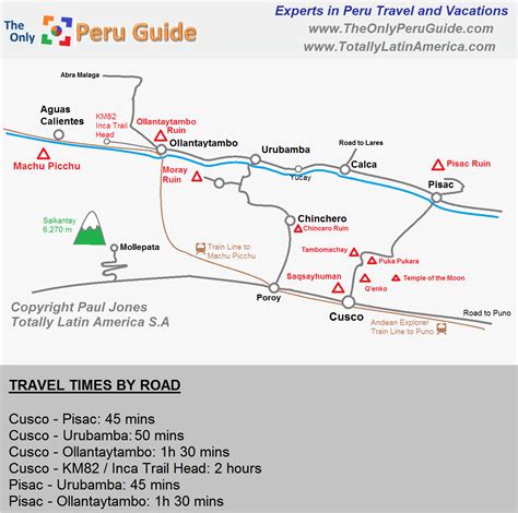 Sacred Valley Map - The Only Peru Guide