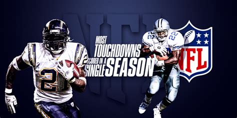 The 5 NFL players to score the most touchdowns in a season