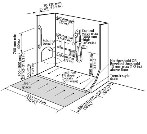 Shower Layout Dimensions - BEST HOME DESIGN IDEAS