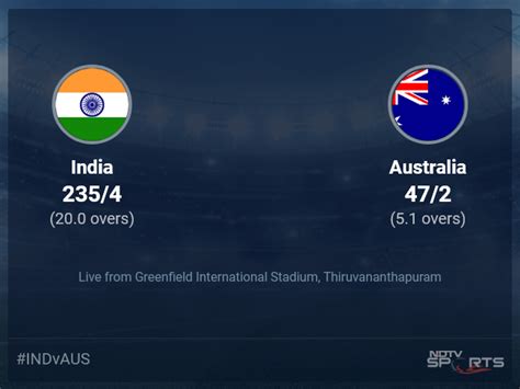 India vs Australia live score over 2nd T20I T20 1 5 updates | Cricket News