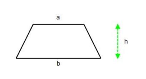 Properties of a Trapezium or Trapezoid (Math Facts) - Owlcation