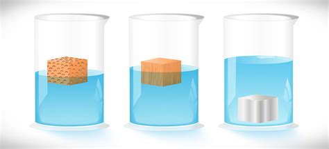 Calculating density of mixed liquids - ParmjeetNoemi