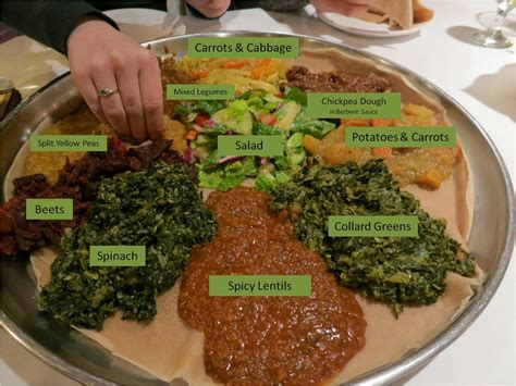 The Best Ideas for Ethiopian Vegetarian Recipes – Easy Recipes To Make ...