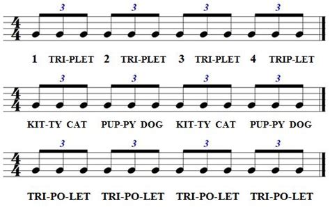 eighth note triplet :: StringQuest