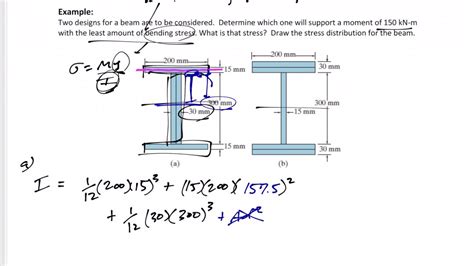 Mechanics of Materials - Review of moment of inertia example - YouTube