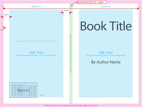 Book Cover Template Front Back And Spine