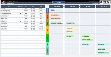 Roadmap Excel Template | Product & Project Roadmap Generator