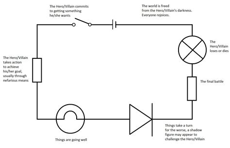 online circuit diagram drawing Online electrical circuit diagram maker ...