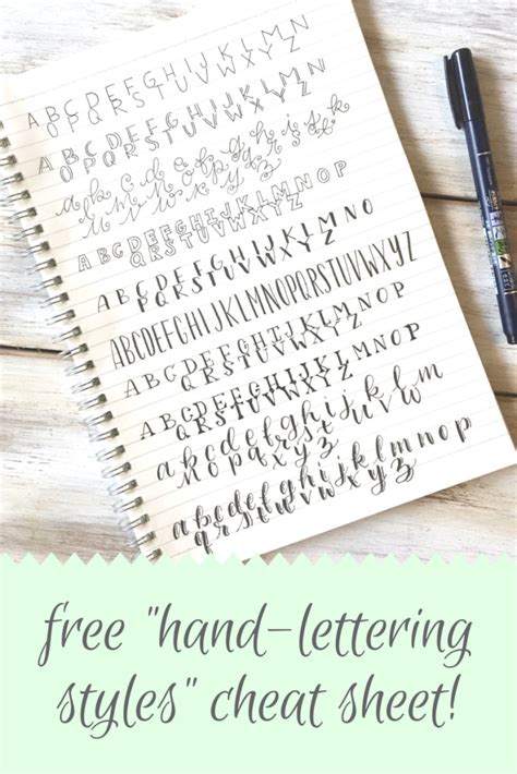 10 Simple Hand-Lettering Styles, Plus a Free Cheat Sheet! - Scribbling ...