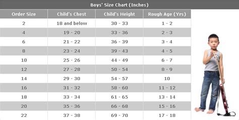 Size Chart For Kids Size Chart For Kids Clothing Size Chart Charts - Lamer