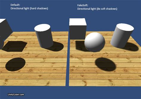 Unity indie: Soft Shadows (Directional Light) « Unity Coding – Unity3D