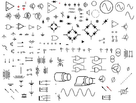 Definition Of Circuit Diagram Symbols Class 10 - Circuit Diagram