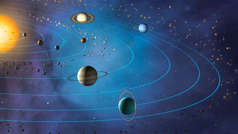 Rotation Of Planets In Our Solar System