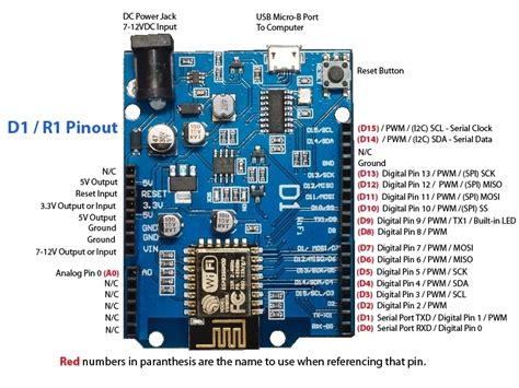 Arduino uno ch340 схема - Схемы