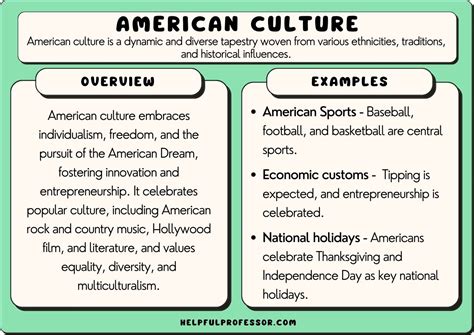 55 American Culture Examples (2025)