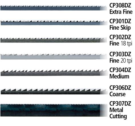 12-packs Coping Saw Blades 6-1/2″ Long | Olson Saw