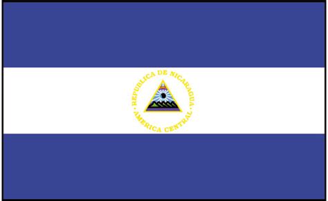 Country Flag Meaning: Nicaragua Flag Meaning and History