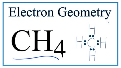 CH4 Lewis Structure Molecular Geometry