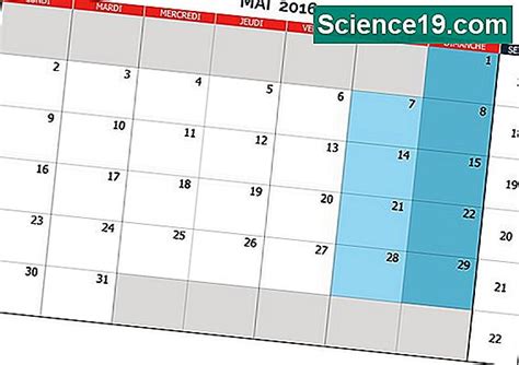 Projets scolaires sur les cyclones 💫 Portail Multimédia Scientifique Et ...