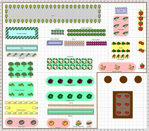 Garden Plan - 2016: First Plan