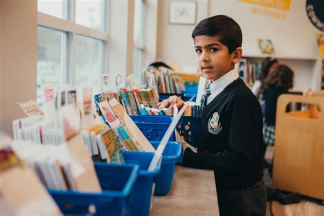 Primary Years Programme - Fraser Valley School