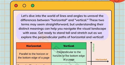 Horizontal vs. Vertical: The Main Differences • 7ESL