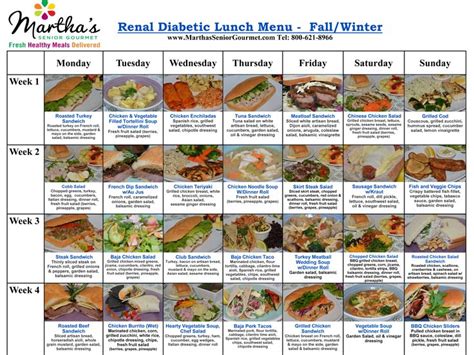 Prediabetes Diet Recipes - Diabetes Recipes | Diabetic Diet | Info on ...