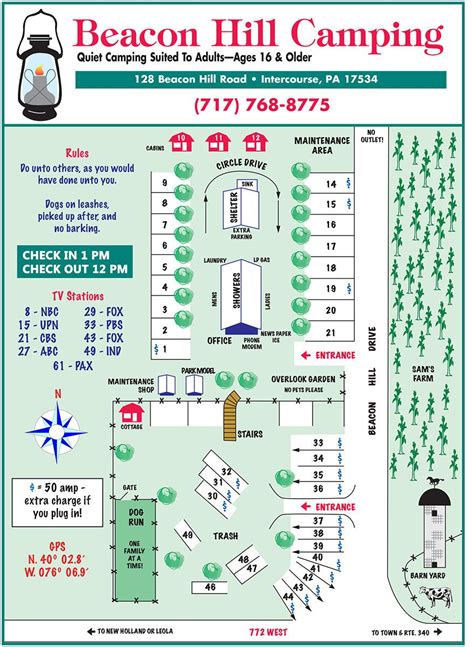 Beacon Hill Camping Site Map