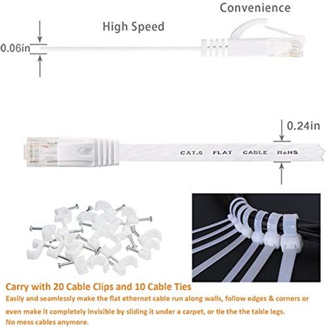 Ethernet Cable 100 ft, DAYEDZ Cat 6 Flat Cable Ethernet Cord Slim Long ...