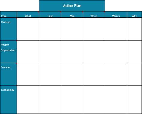 Daily Action Plan Template Excel