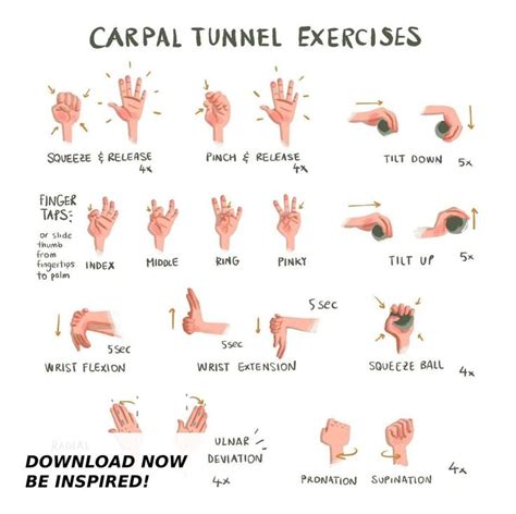 Carpal Tunnel Exercises Print Digital White Hand and Wrist Exercises ...