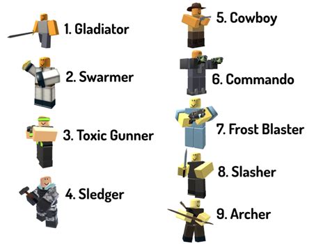 Roblox TDS Towers