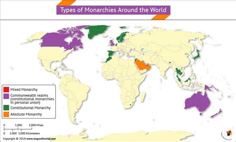 Constitutional Monarchy Countries