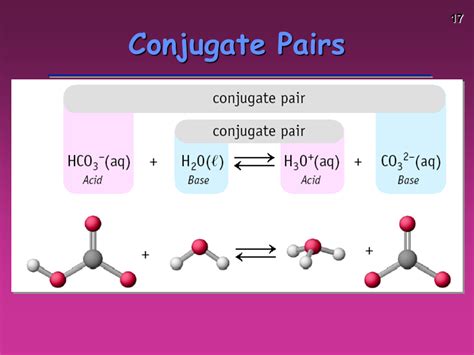 Conjugate Acid Base Pair - Media Portfolio - Acids are the substances ...