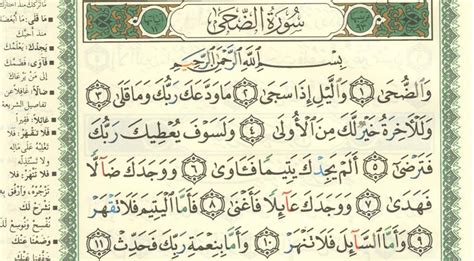 Surah Duha