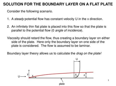 PPT - SOLUTION FOR THE BOUNDARY LAYER ON A FLAT PLATE PowerPoint ...