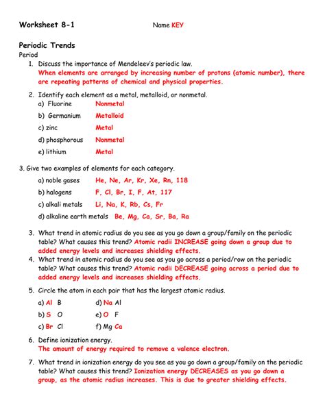 Periodic Table Trends Worksheet