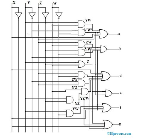 Seven Segment Display Circuit Diagram