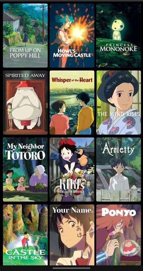 Pin by anam tehreem on Anime movies | Good animated movies, Japanese ...