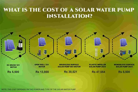 8 Tips for Solar Water Pump Installation (For Beginners)