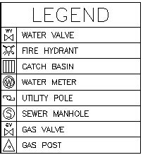 Survey Symbols Legend