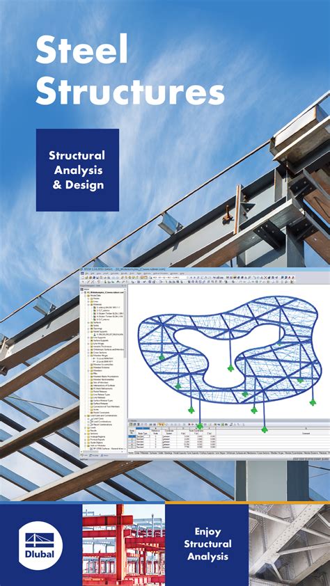 Structural engineering software for steel structures – Artofit