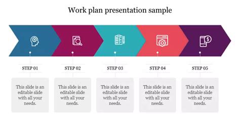 Chevron Model Work Plan Presentation Sample PPT Template | Presentation ...