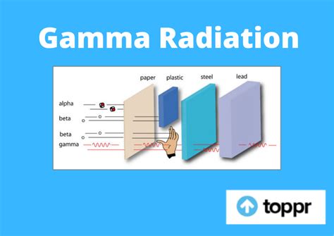 Gamma Rays Uses And Applications