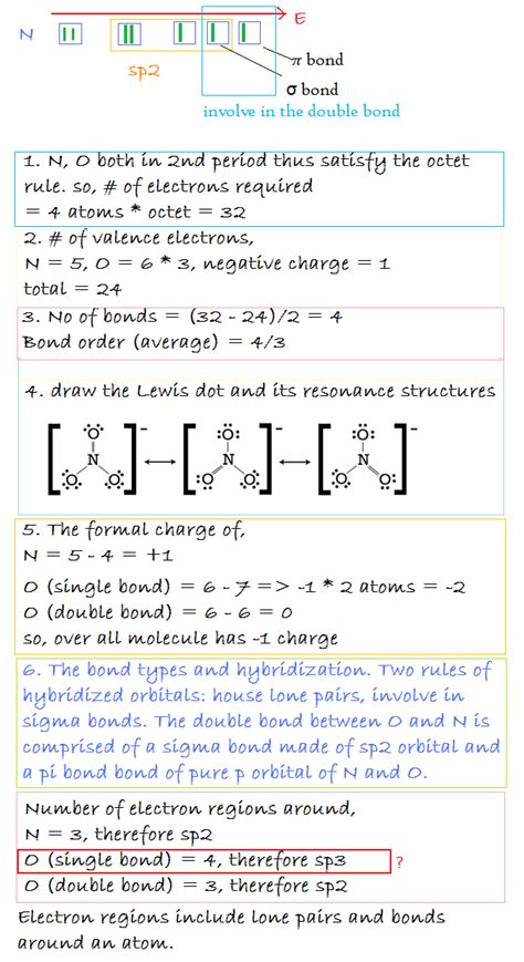 inorganic chemistry - Hybridization of oxygen in Nitrate ion and the ...