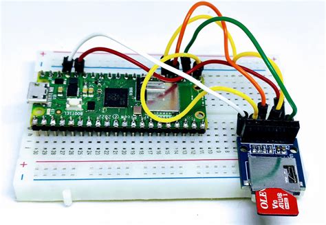 Raspberry Pi Pico, W and rp2040: SD Card module SPI – Renzo Mischianti