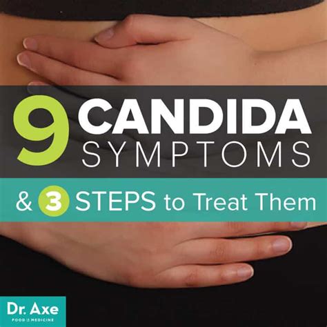 9 Candida Symptoms & 3 Steps to Treat Them - Dr. Axe