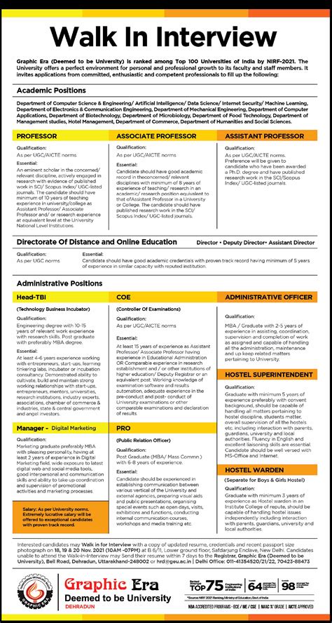 Graphic Era University | FacultyPlus