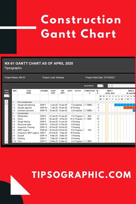 FREE DOWNLOAD > Construction Gantt Chart Template for Excel, Free ...